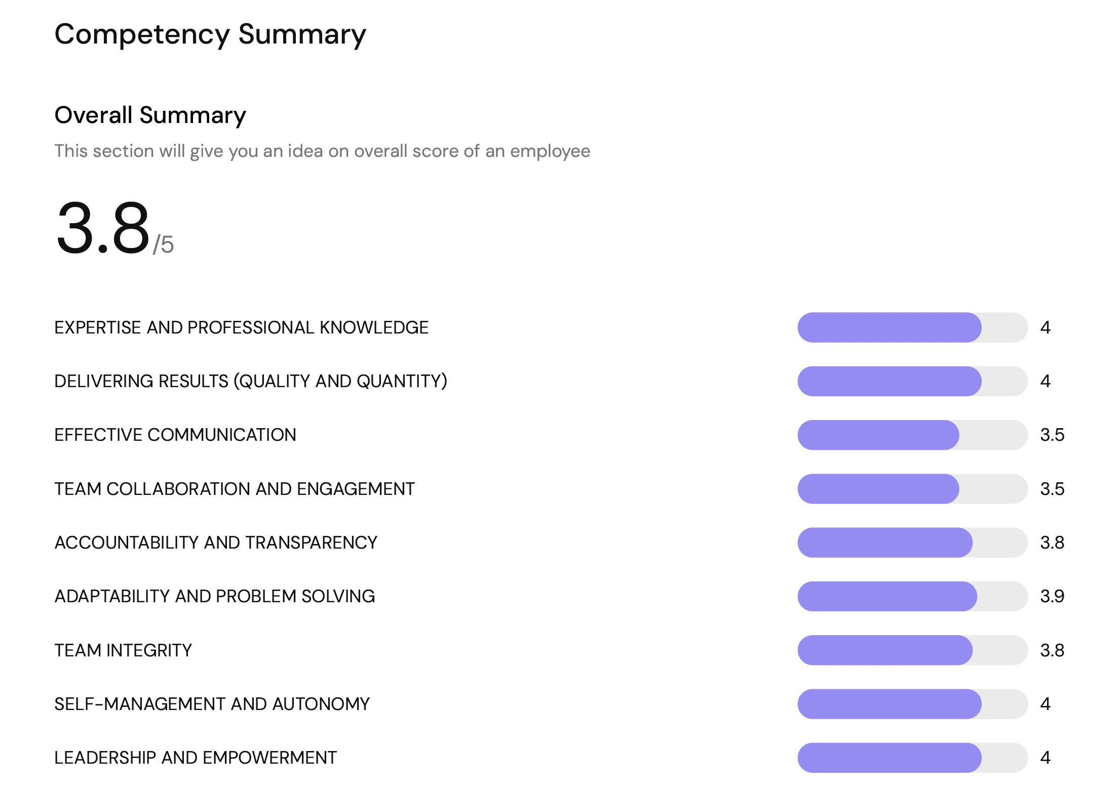 2026-02-26_Competency-Summary-3.8